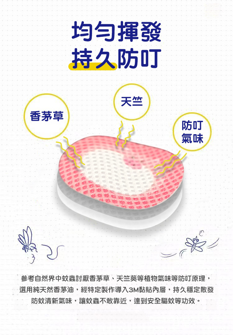 卡通植物香茅精油叮叮防蚊貼