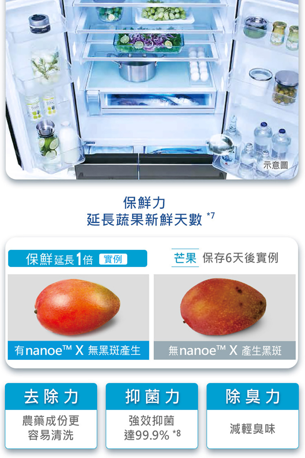 【Panasonic 國際】NR-E417XT-N1 冰箱金鋼板系列 含基本安裝