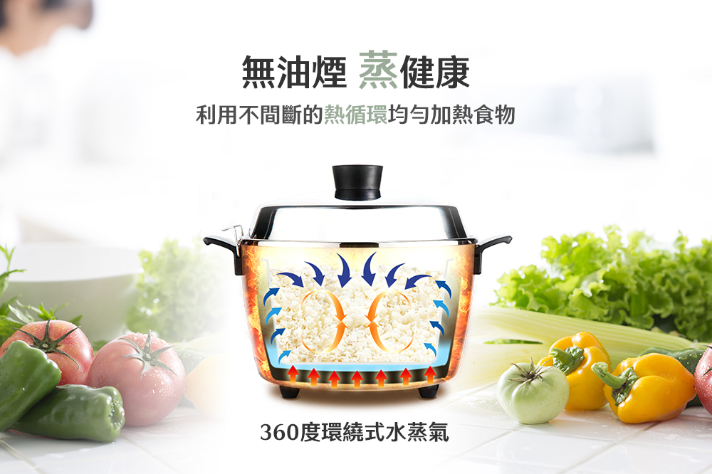 【TATUNG 大同】6人份經典綠電鍋-大同寶寶剪影款(TAC-06L-DGU)