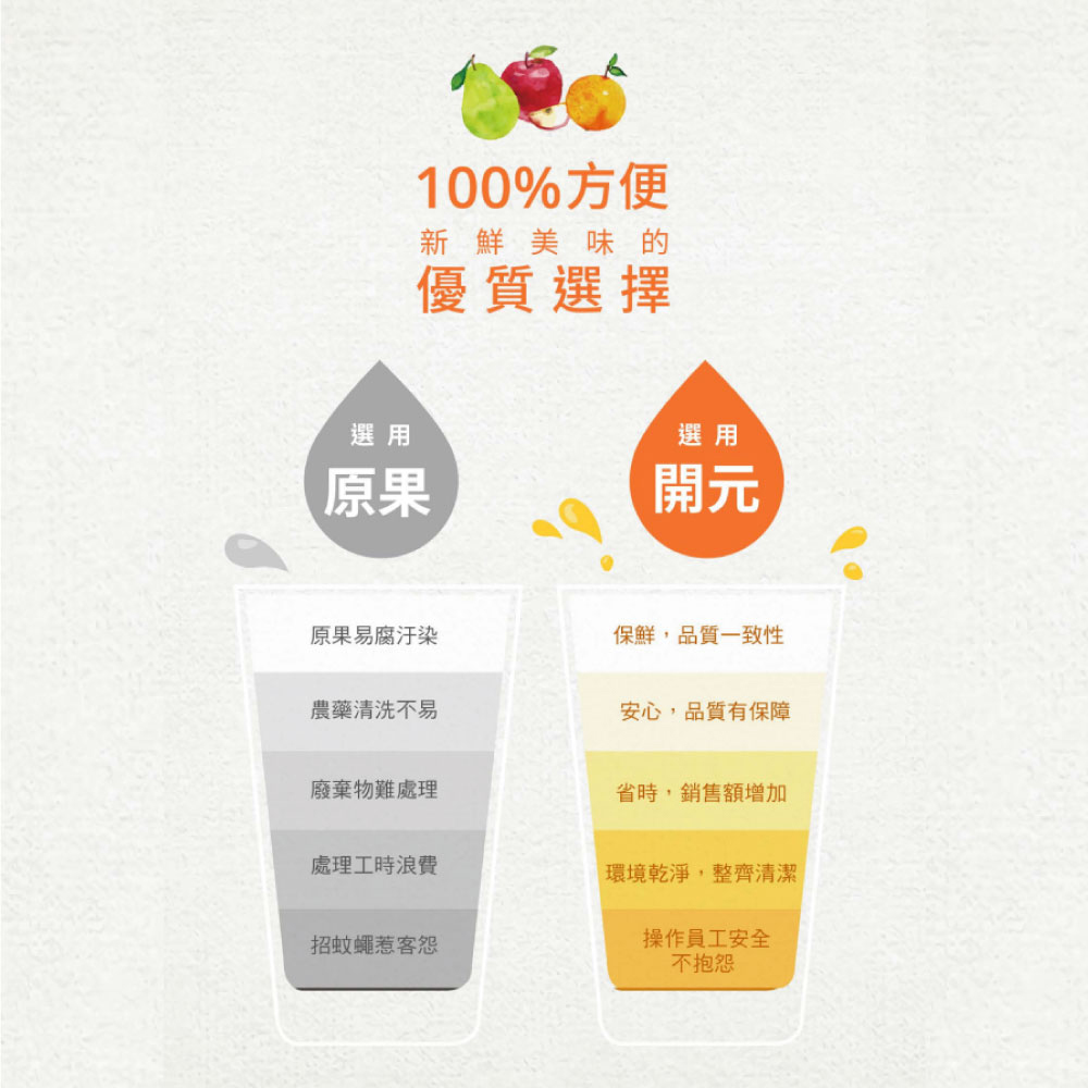 【芙芮西】芭樂綜合果汁1000ml 贈法芙娜61%巧克力棒 還原果汁