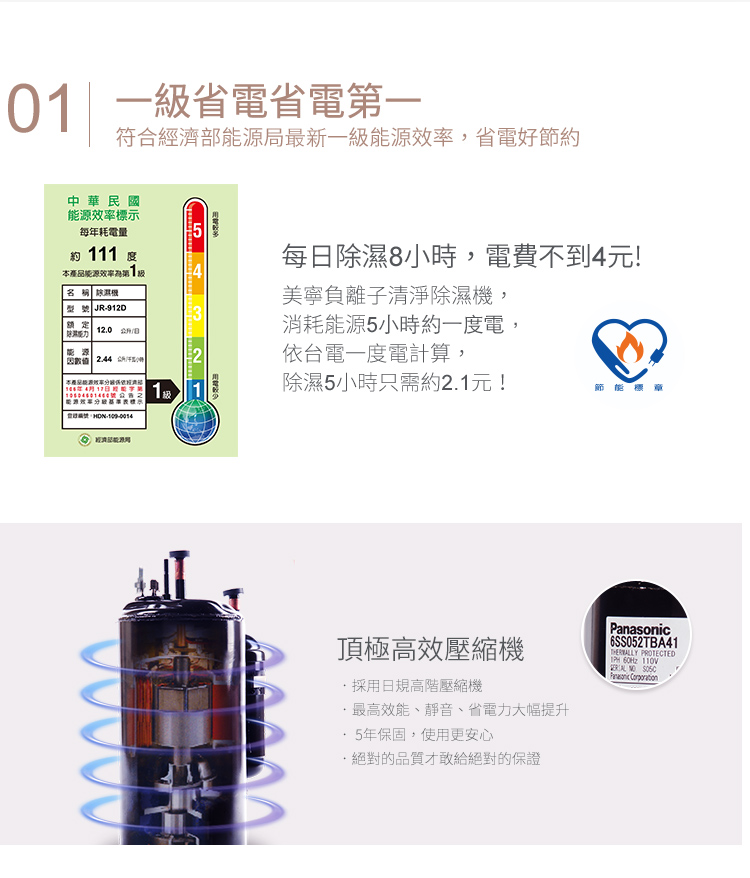 Mistral 美寧 新一級能效12升旗艦智慧負離子清淨除濕機 JR-912D(
