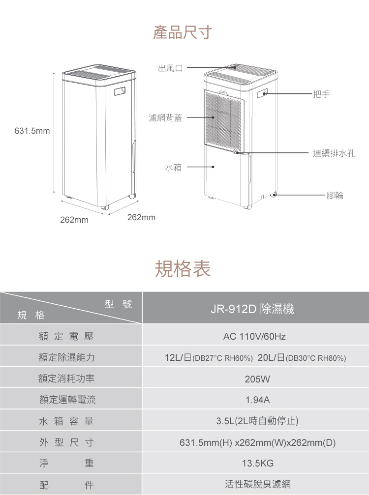 Mistral 美寧 新一級能效12升旗艦智慧負離子清淨除濕機 JR-912D(