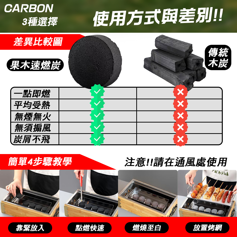 無煙果木速燃炭 (一般款/強力款)