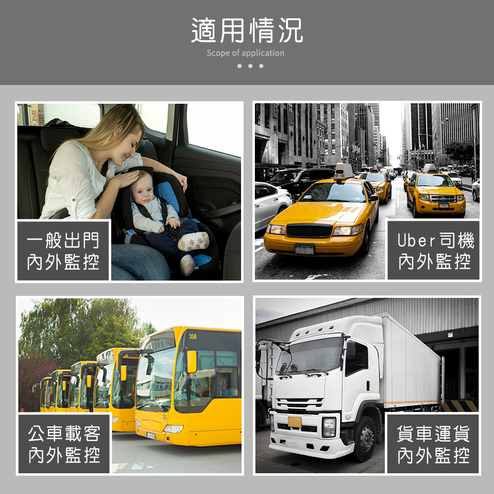 【HANLIN】創新360度全景行車記錄器 CAR360