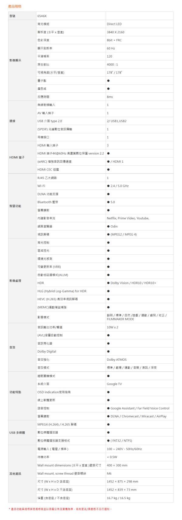 【Hisense 海信】65型4K金屬量子點連網液晶顯示器 65A6K含基本安裝