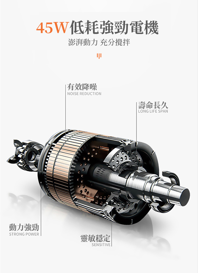 無線電動雙刀雙杯切菜料理機