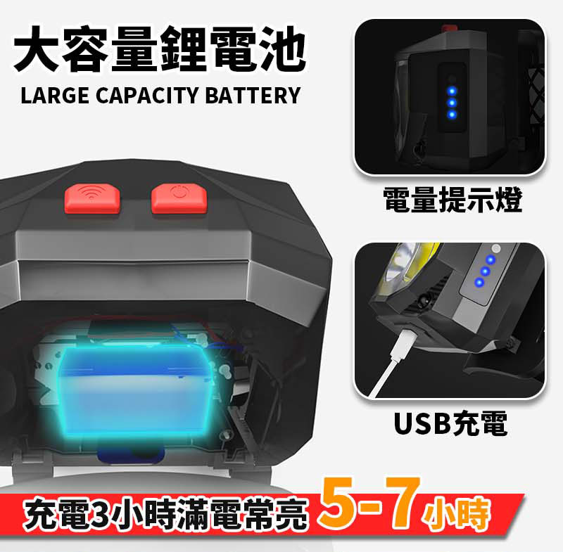 露營感應頭燈/露營頭燈/釣魚燈頭/照明頭燈/LED頭燈