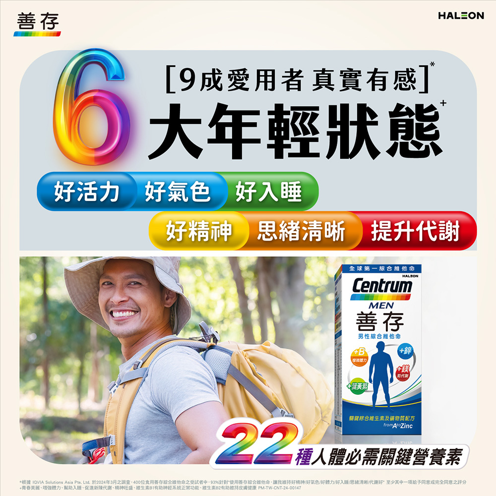 【善存】男性/女性綜合維他命(120錠/盒) 維生素 保健食品