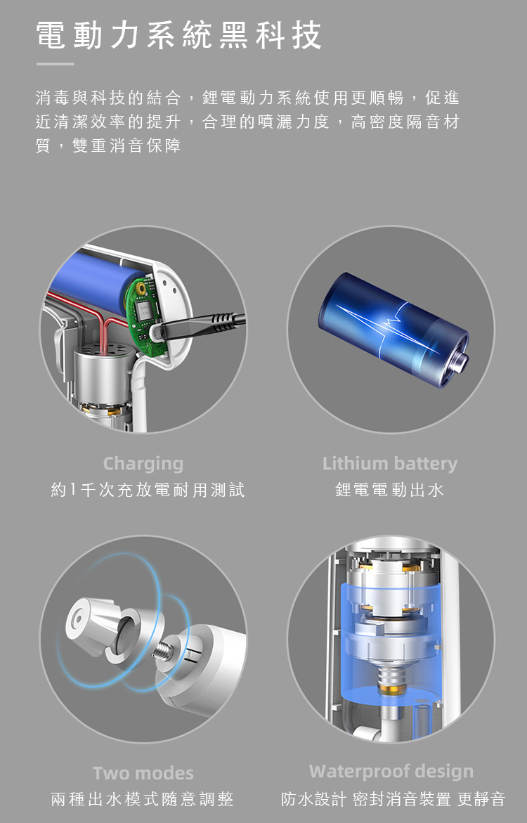 【ROYAL LOCKE】防疫必備電動式噴霧器 霧化酒精搶 消毒噴