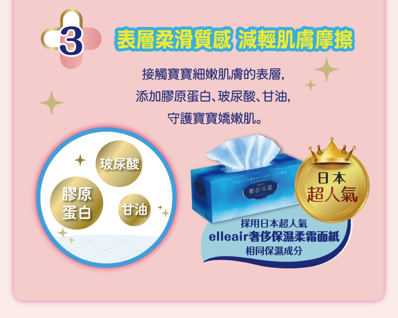 【日本大王GOO.N】 境內版柔觸肌 褲型紙尿布 M-XXL 尿布