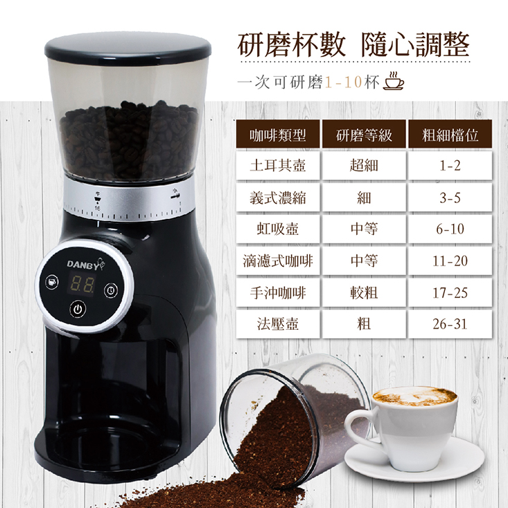 【DANBY丹比】咖啡職人專業錐刀磨豆機(DB-80EGD)