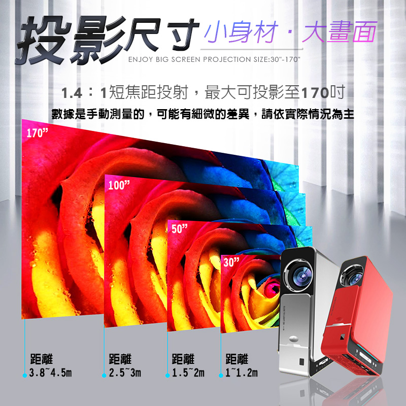 LM 高階款 HD 720P 智能投影機 支援1080P 3500流明 170吋