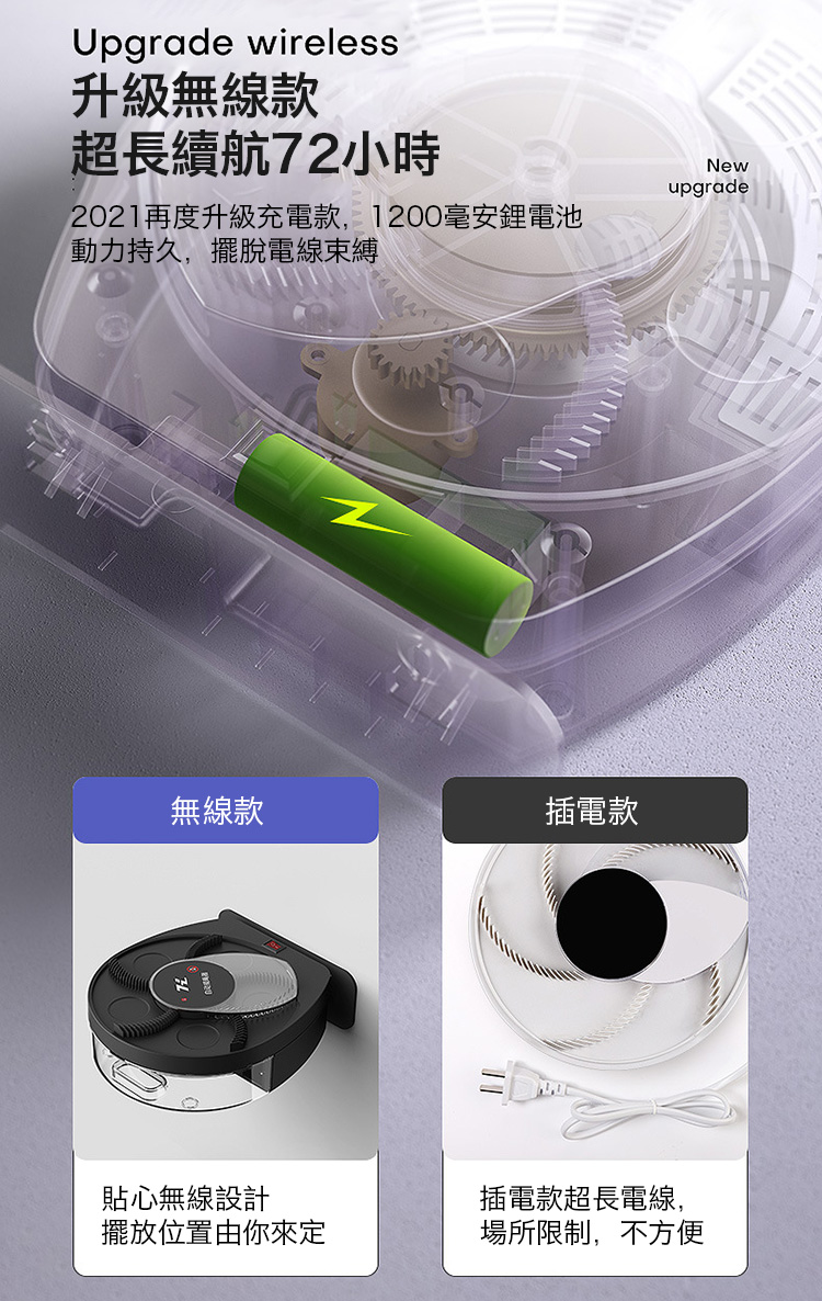 360度懸掛自動捕蒼蠅器