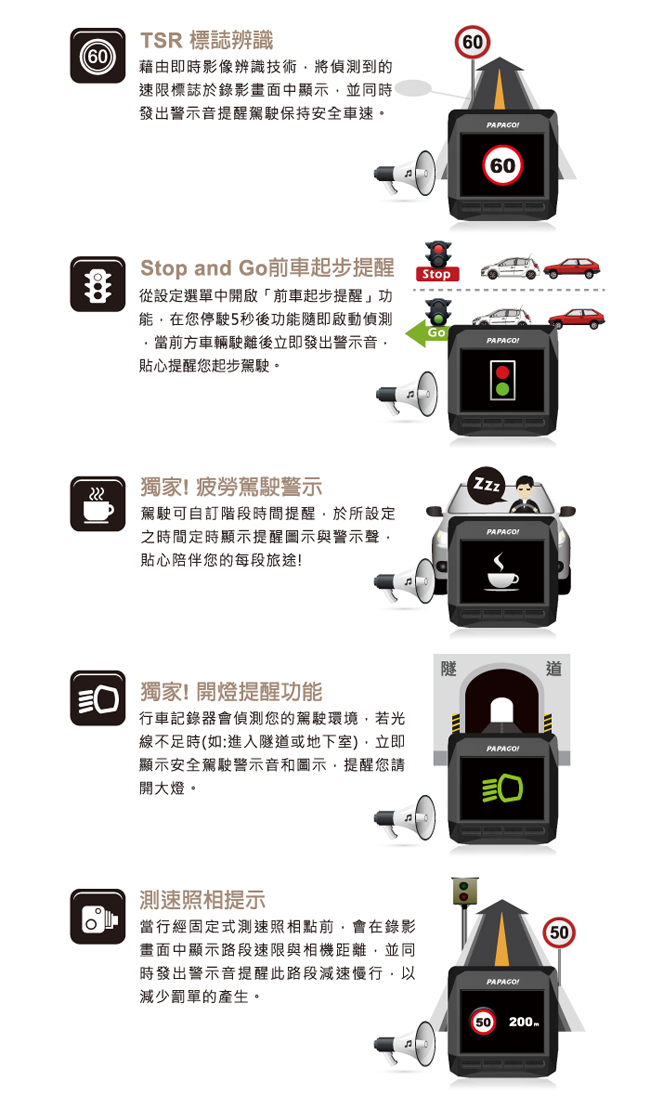 PAPAGO !GoSafe D11超廣角水晶級玻璃鏡頭行車記錄器