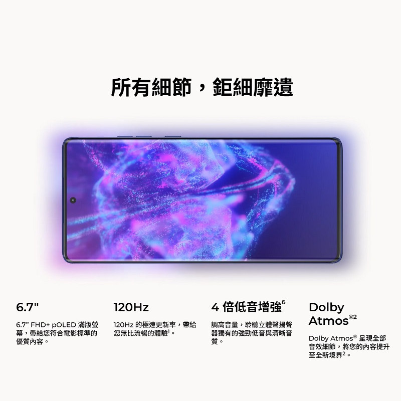 MOTOROLA G85 (8G/128G)