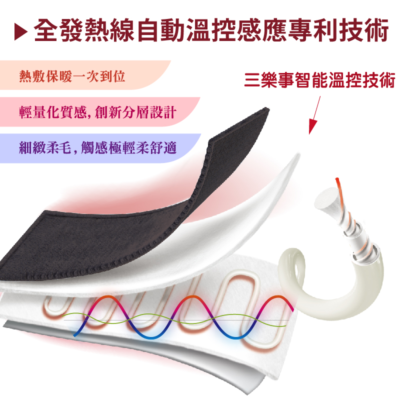 【Sunlus 三樂事】行動智能熱敷墊環繞多部位 SP1408