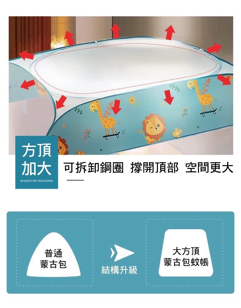 免安裝加高寬三開門蚊帳