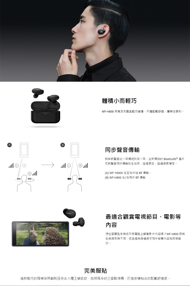 SONY WF-H800 WFH800 H800 h.ear in 3 真無線藍