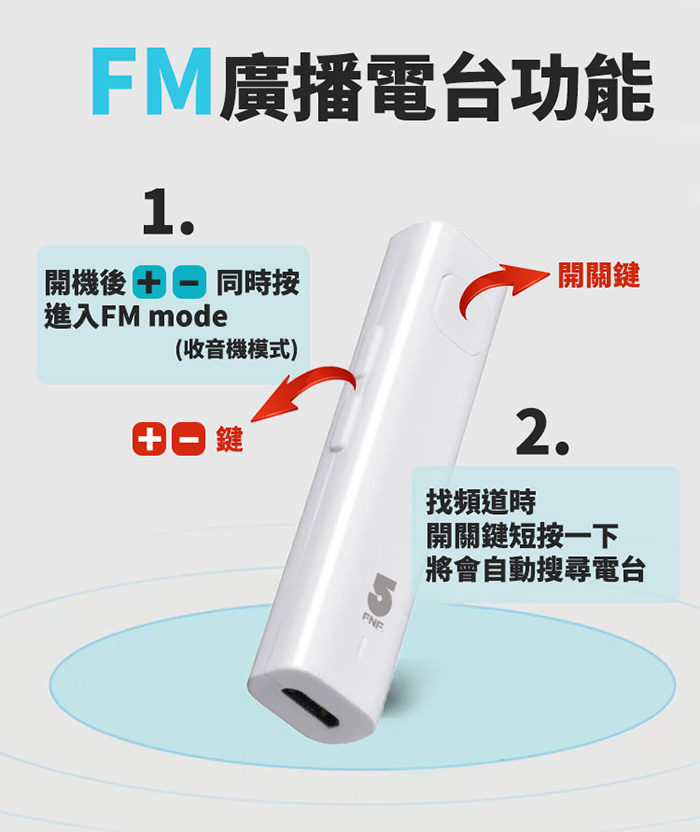 MP3藍牙5.0音源接收器BT85+301擴音機