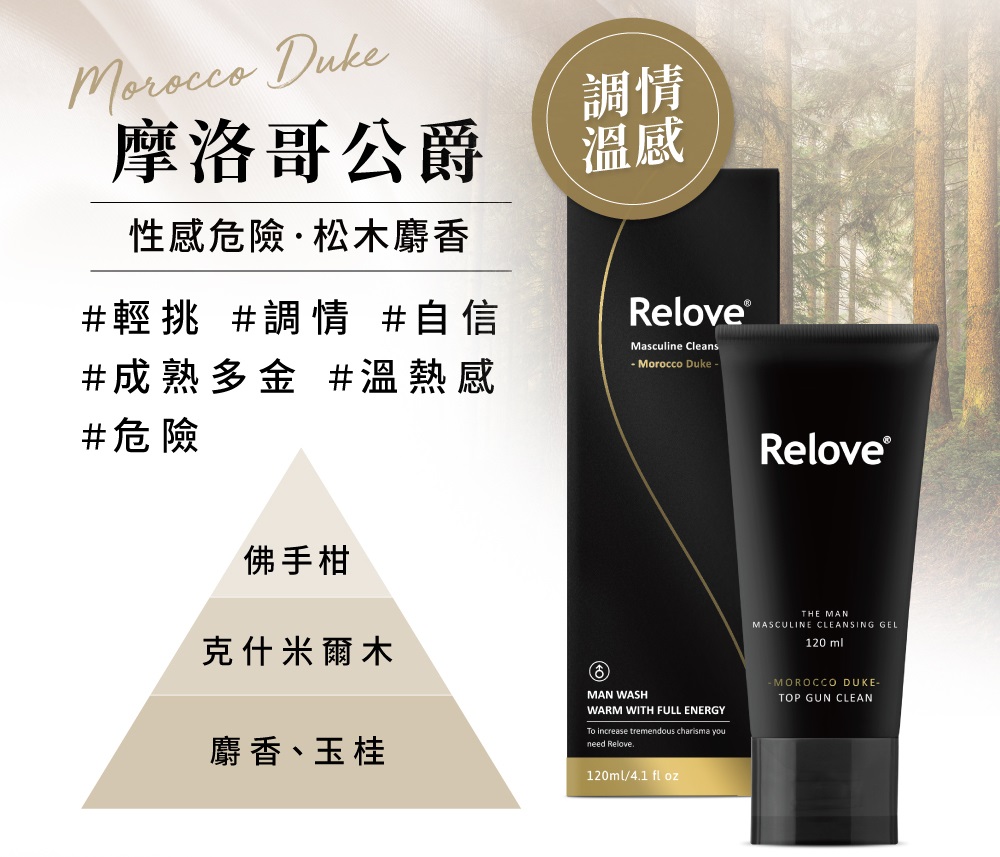 【Relove】男性私密清潔凝露120ml 溫感/涼感/PLAYBOY聯名款