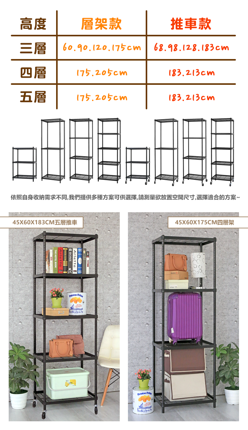 MIT全包邊平面菱型網片厚鐵框層板置物收納架 置物架 鐵架 鐵力士架 層架
