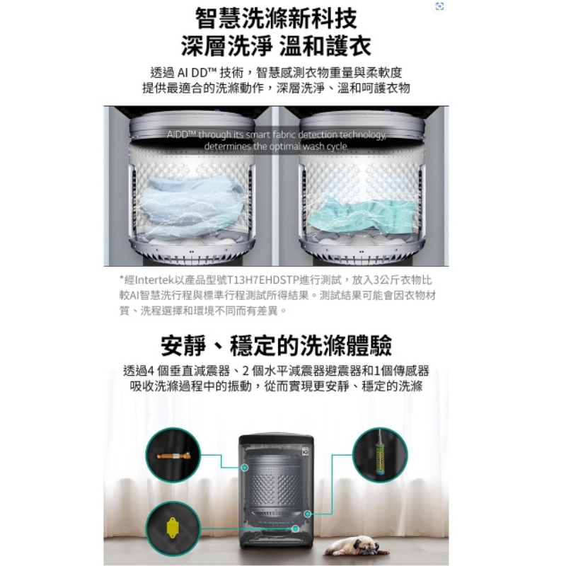 【LG 樂金】23公斤DD™智慧直驅變頻洗衣機 含拆箱定位 WT-VD23HB