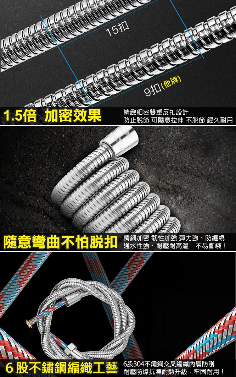 【WIDE VIEW】大面積五檔蓮蓬頭(BS-SH05)