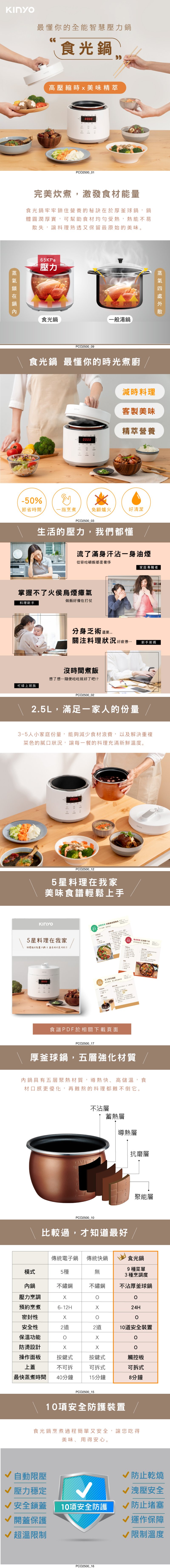 【KINYO】多功能電子壓力鍋2.5L(PCO-2500)