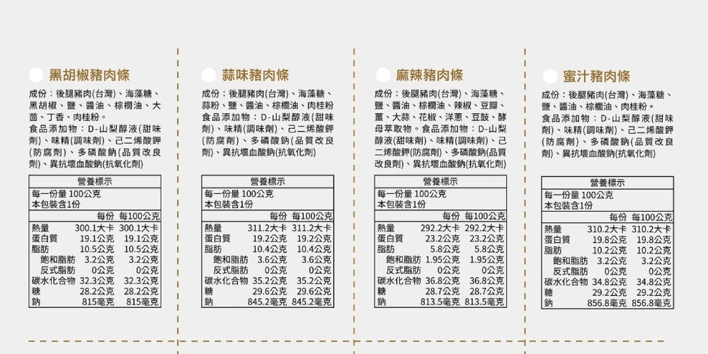 【初誠良物】厚切豬肉條100g(黑胡椒/蒜味/蜜汁/麻辣) 豬肉乾 肉乾 肉條