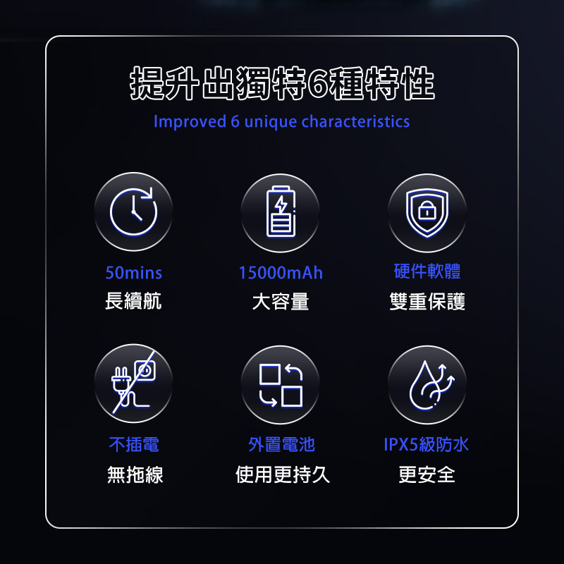 【FJ】創新便攜式無線高壓清洗機CG6(清洗必備)