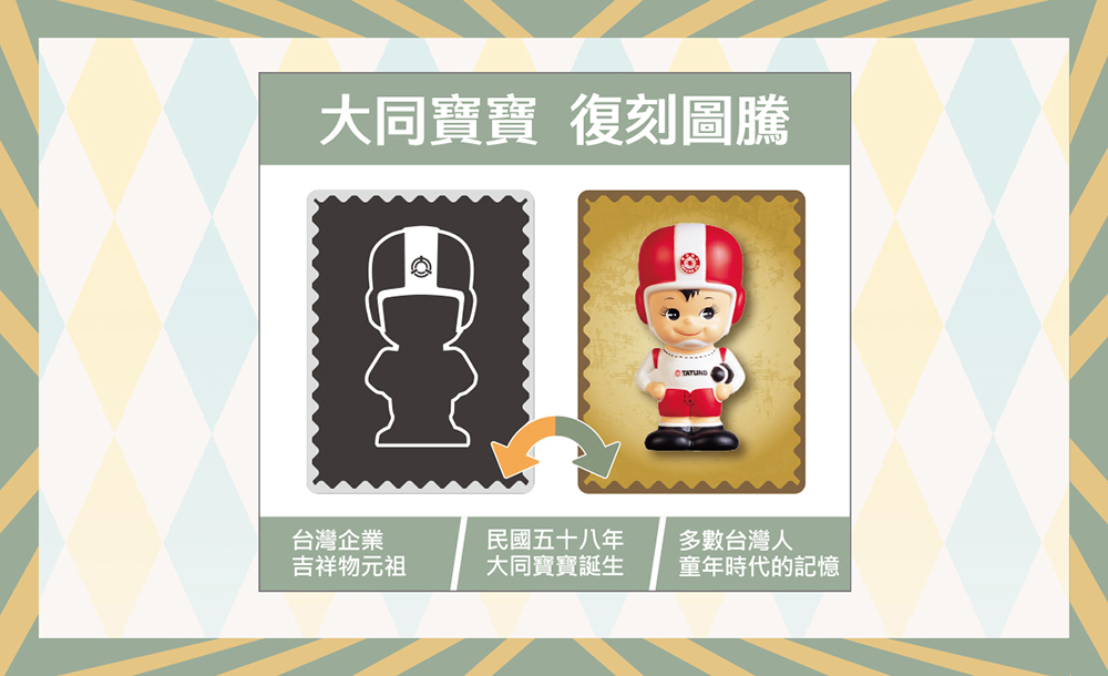 【TATUNG 大同】6人份經典紅電鍋-大同寶寶剪影款(TAC-06L-DRU)