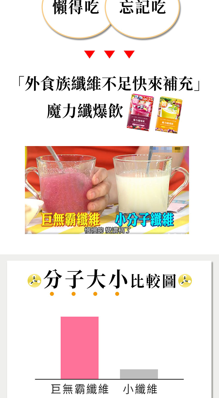 【UDR】魔力孅爆飲(15包/盒) 高纖飽足 甲殼素 蔬果酵素