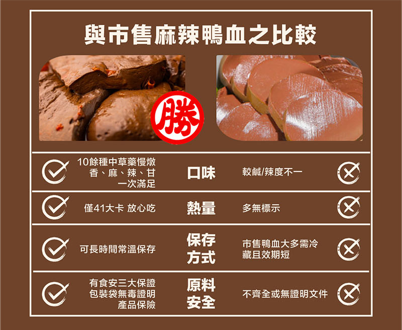 【和秋】麻辣鴨血麻辣豆腐