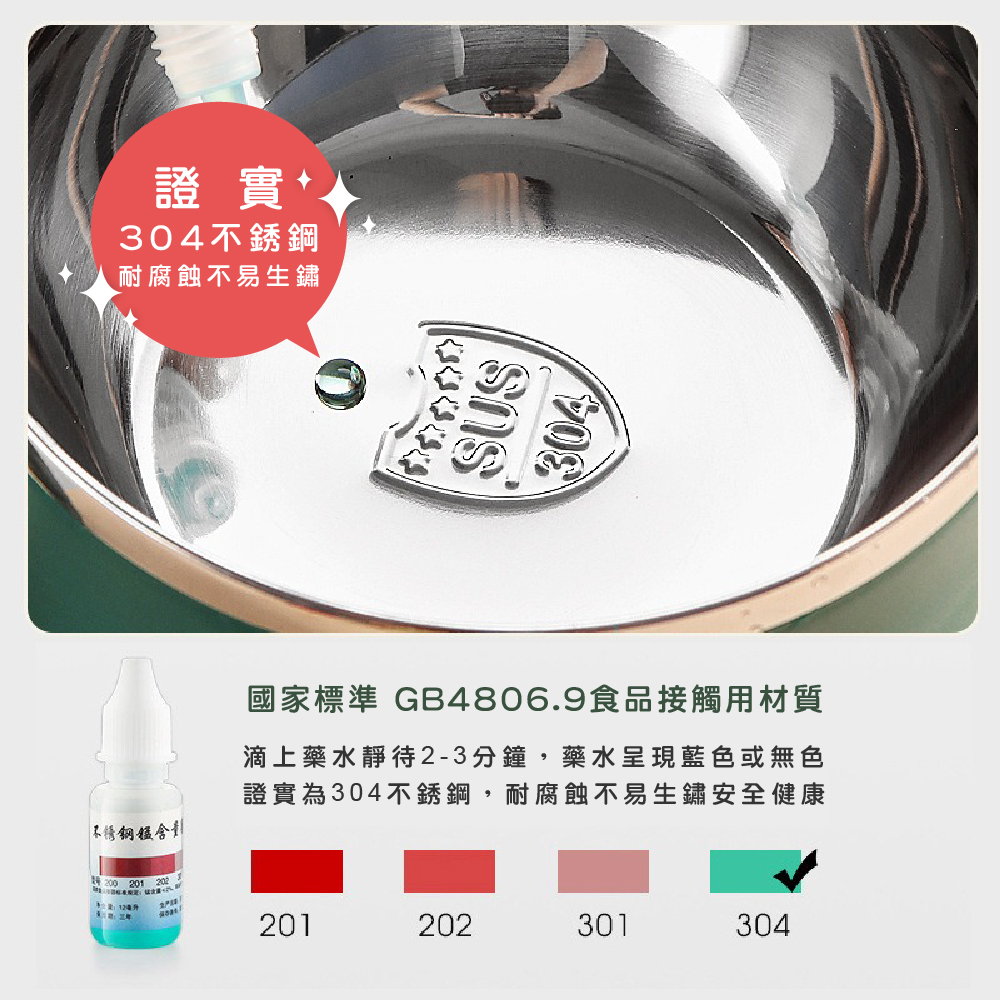 304不鏽鋼超大容量可瀝水泡麵碗 舒適手柄 3色任選 1200ml