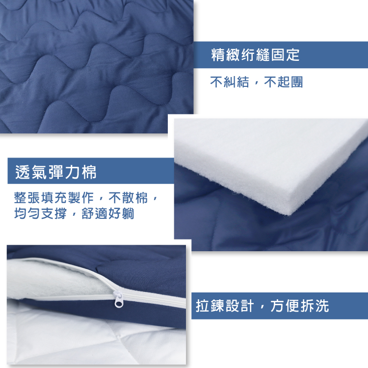 【Victoria】台灣製造大和防蟎抗菌床墊 可拆洗 折疊式床墊 學生宿舍床墊