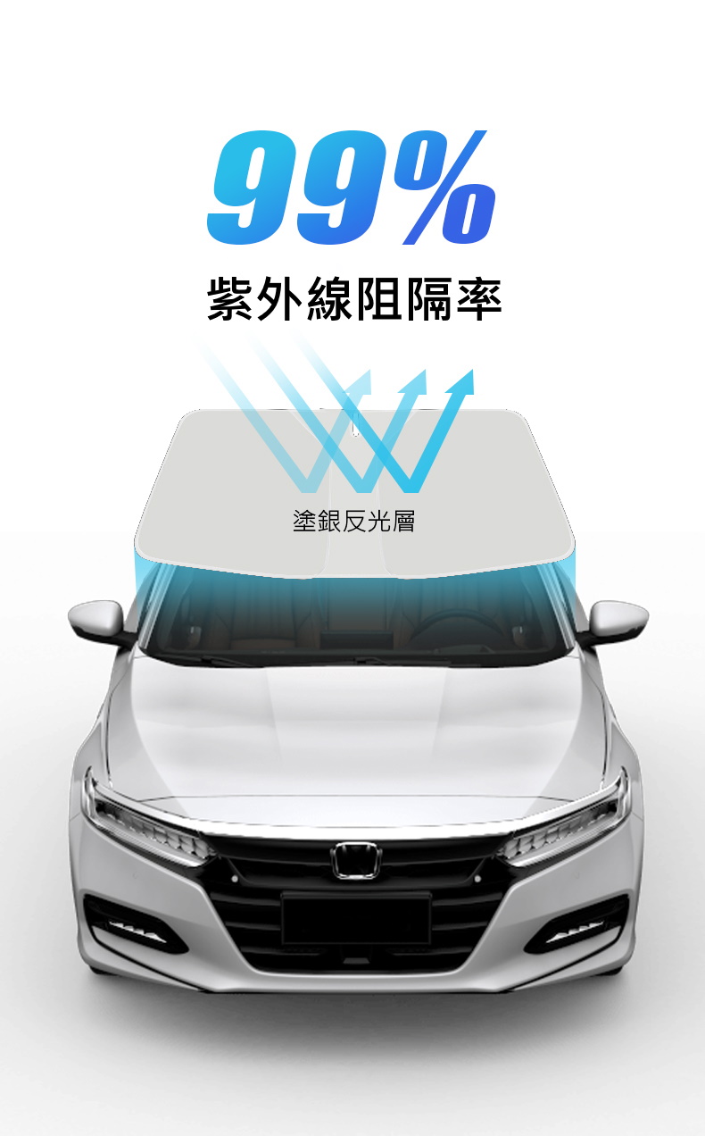 新款雙層加厚隔熱汽車前擋遮陽擋板