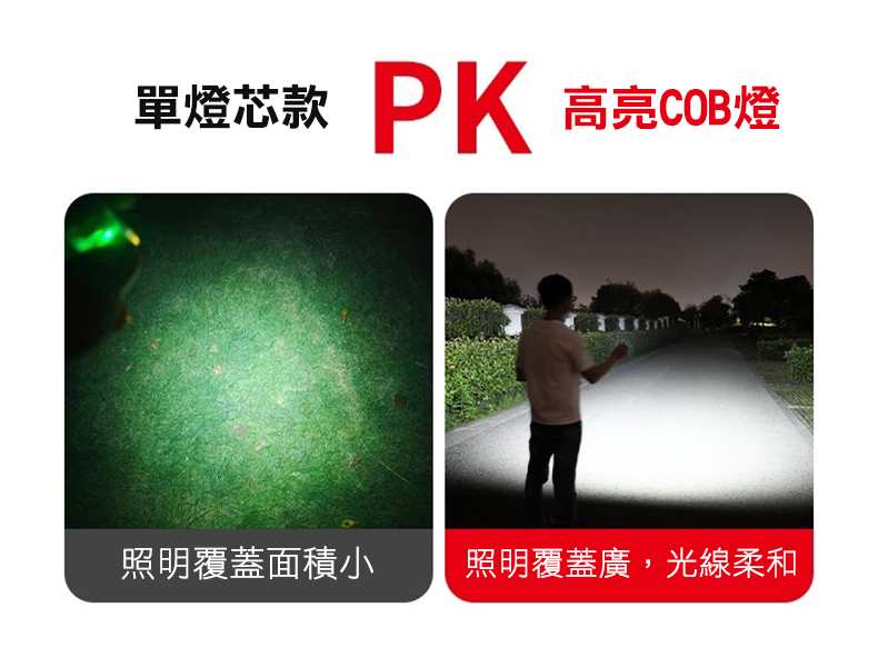 小巧高亮COB戶外登山露營燈 維修燈 工作燈 停電應急 磁吸 LED