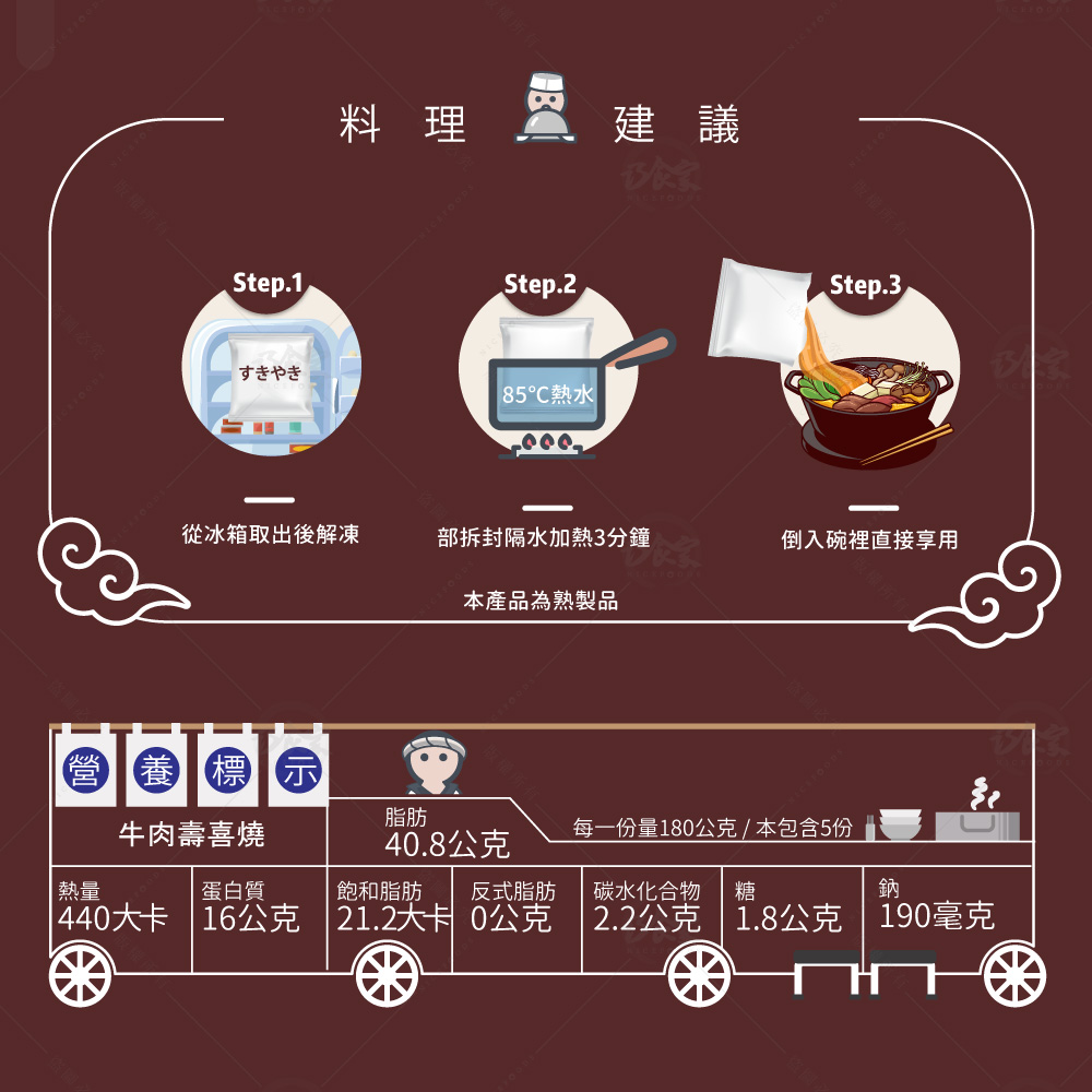 【巧食家】日式牛肉壽喜燒(180gX5包/袋) 加熱即食 調理包 料理包 丼飯
