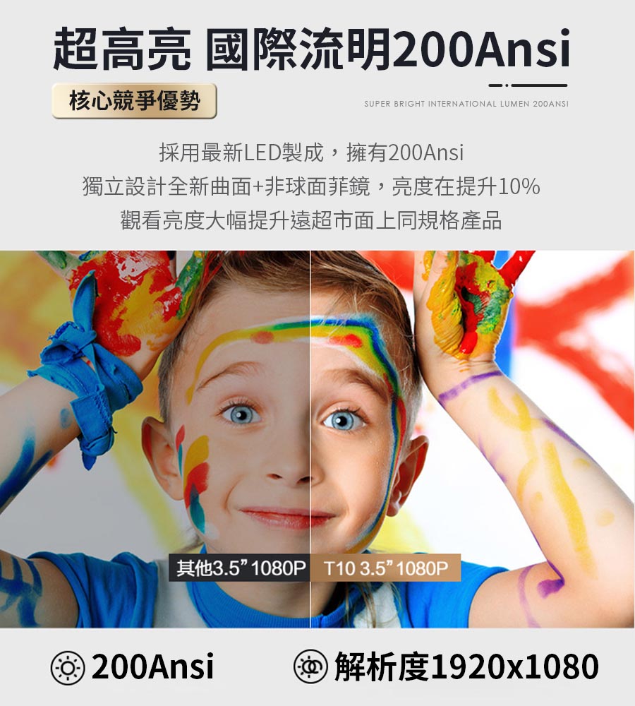 高清畫質投影機 行動投影機 迷你投影機