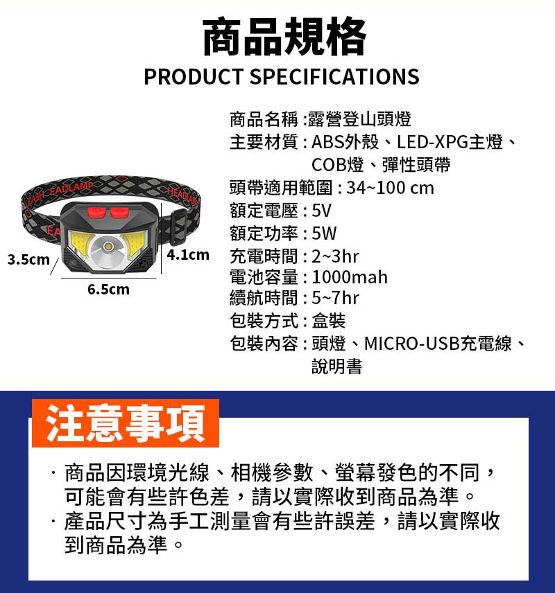 露營感應頭燈/露營頭燈/釣魚燈頭/照明頭燈/LED頭燈