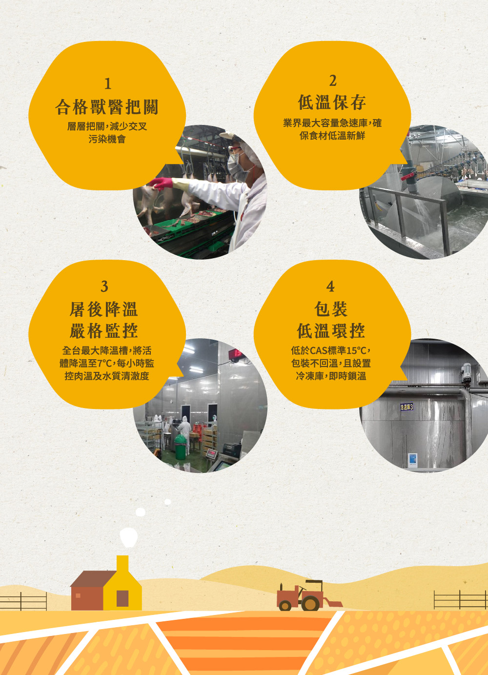 【大成食品】法式紅牌鹿野土雞胸肉300g/土雞里肌胸300g任選 里肌肉 雞胸