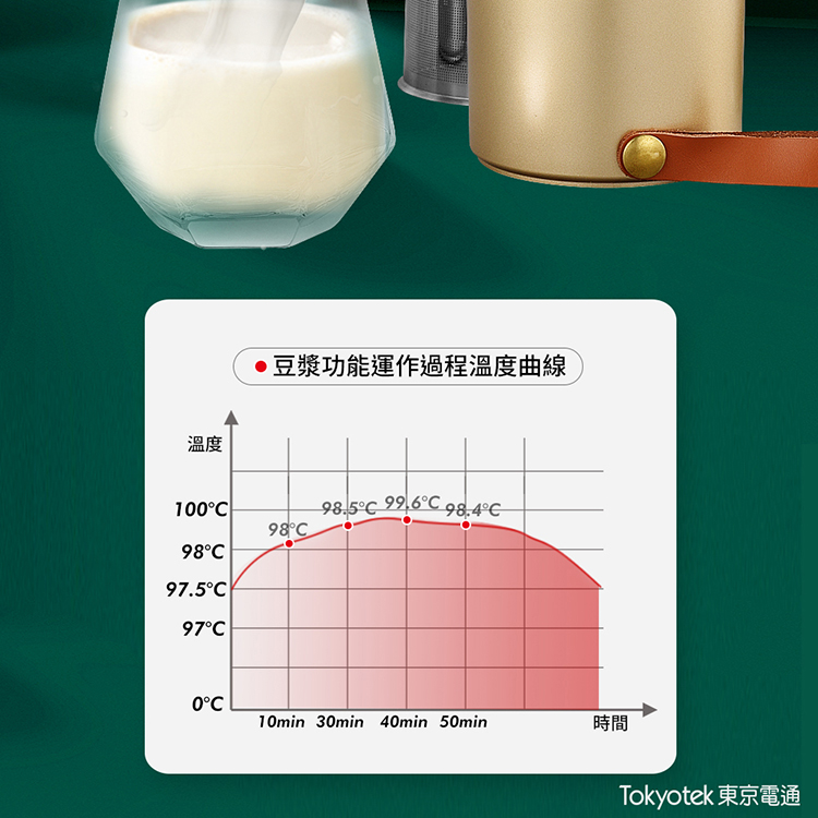 【東京電通Tokyotek】隨行燜燒豆漿機(燜燒/攪拌/過濾/料理/保溫)