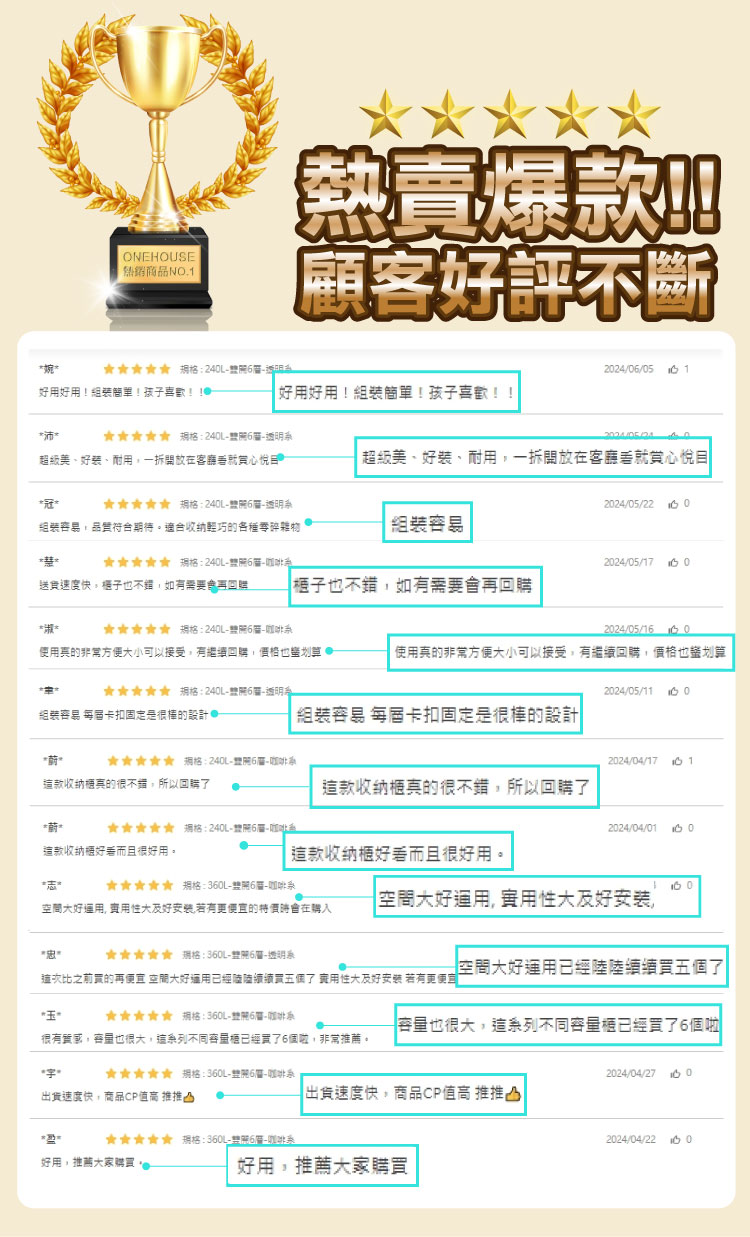 【ONE HOUSE】巨無霸流川雙開門附輪摺疊收納櫃 OH-R103&R117