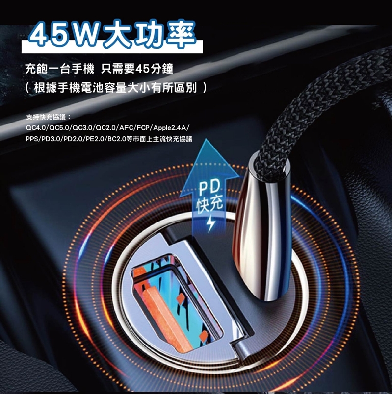迷你45W車用充電器