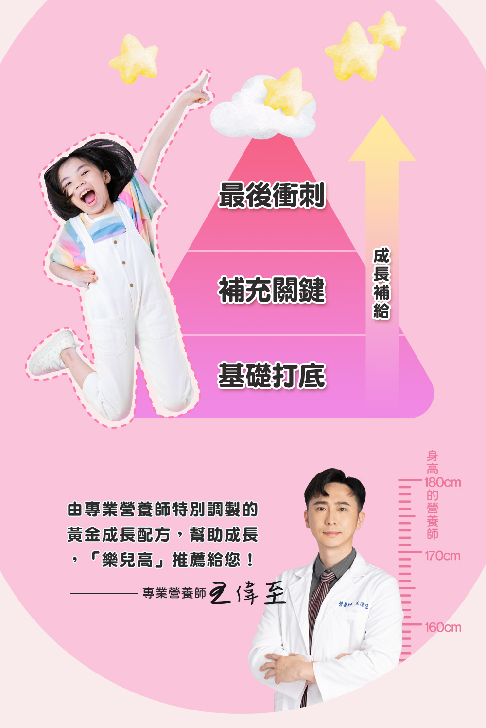 【遠東生技】樂兒高成長嚼錠(80錠/入) 成長補給 鈣 維生素D 酪蛋白