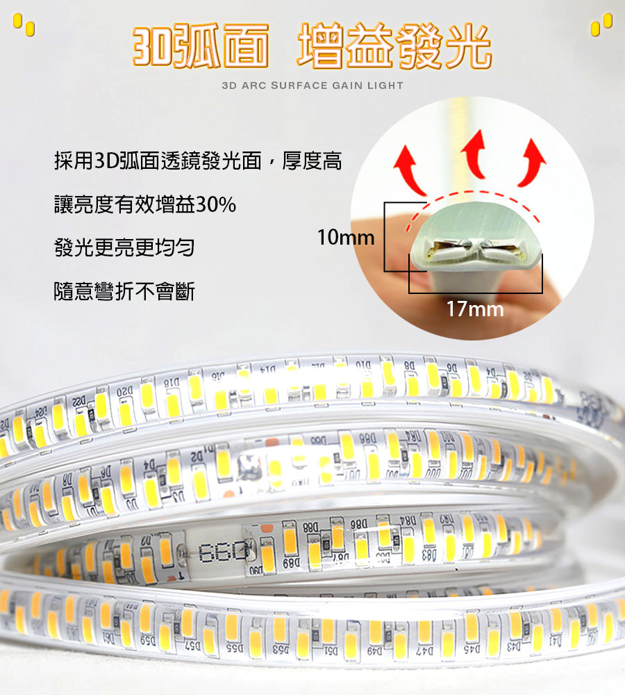 3D弧面 LED戶外防水燈條 LED5630