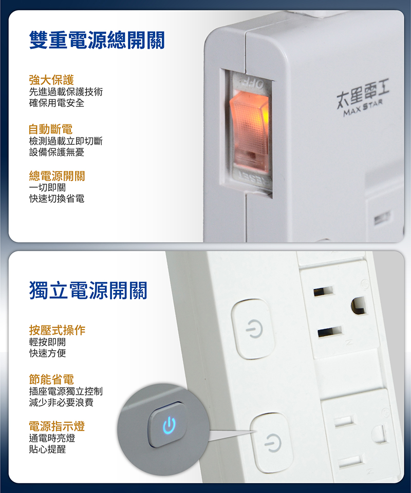 【太星電工】蓋安全七開六插滑蓋電腦線3P 6尺/9尺