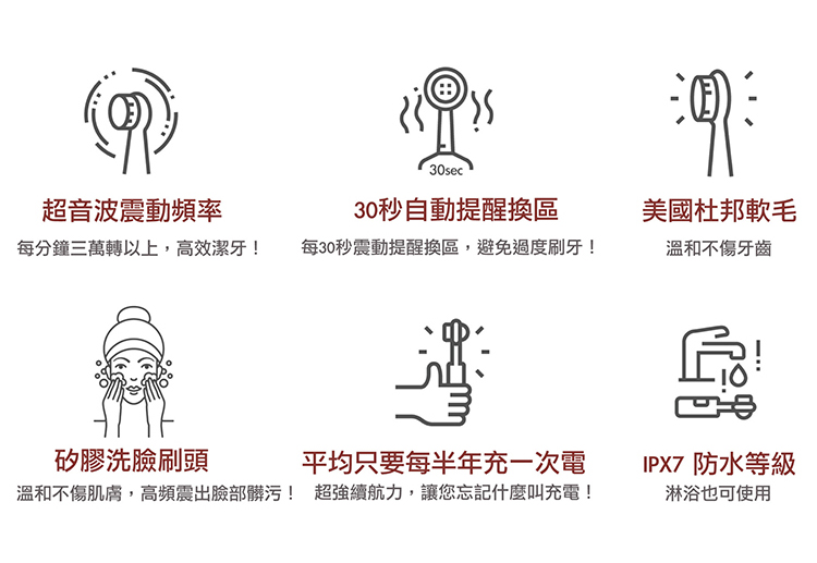【wesmile】美顏超音波電動牙刷洗臉機