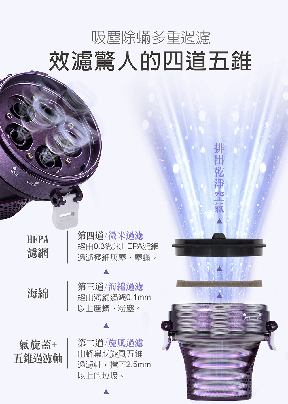 【MOLIJIA 魔力家】髒吸吸 手持式除蹣吸塵器配件-隙縫軟管清