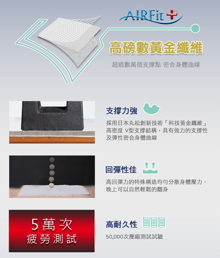 瞬間涼感零重力支撐床墊